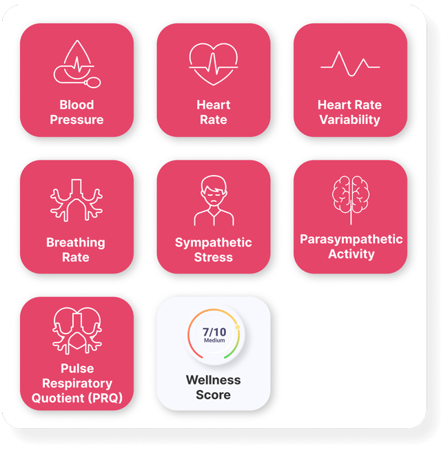 Analisis Kesehatan AI, Inovasi Kesehatan AI, Aplikasi Kesehatan AI