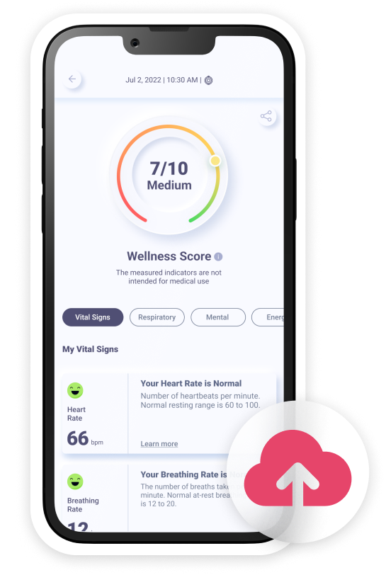 Analisis Kesehatan AI, Inovasi Kesehatan AI, Aplikasi Kesehatan AI